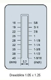 Nieten voor Combitacker 5,7 x 25 mm, 5000 stuks