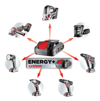 Accu Decoupeerzaag, 18v, LI-ION Energy+ 58G011 GRAPHITE