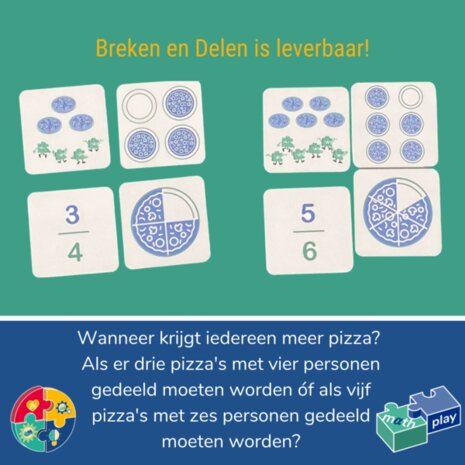 Breken en Delen, spelenderwijs wiskundige breuken leren.